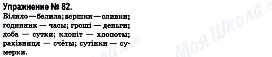 ГДЗ Російська мова 6 клас сторінка 82