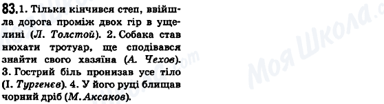 ГДЗ Українська мова 6 клас сторінка 83