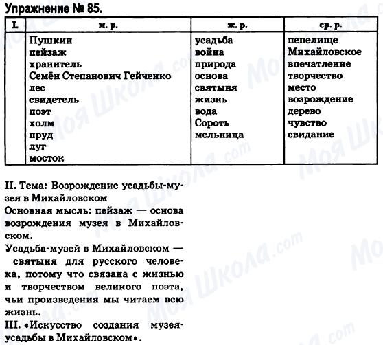 ГДЗ Російська мова 6 клас сторінка 85