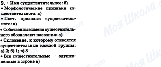 ГДЗ Російська мова 6 клас сторінка 9
