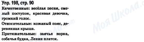 ГДЗ Російська мова 6 клас сторінка Упр.198, стр.90