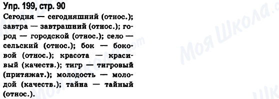 ГДЗ Російська мова 6 клас сторінка Упр.199, стр.90