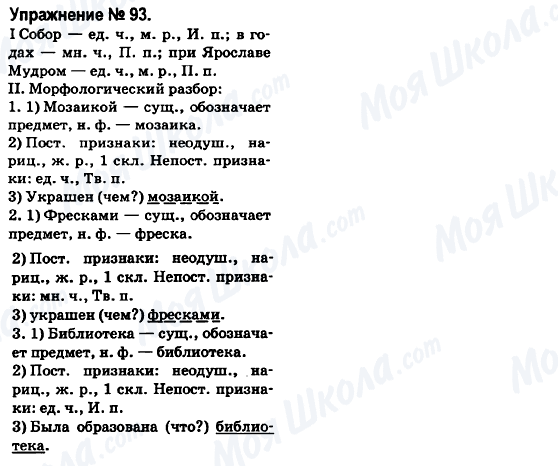 ГДЗ Російська мова 6 клас сторінка 93