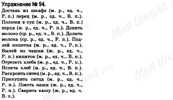 ГДЗ Русский язык 6 класс страница 94