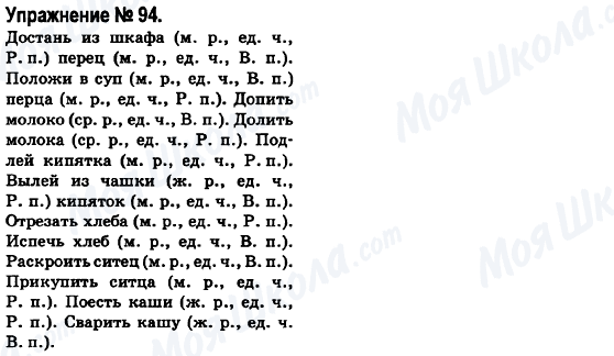 ГДЗ Російська мова 6 клас сторінка 94