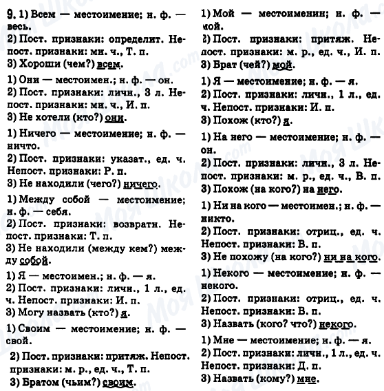ГДЗ Російська мова 6 клас сторінка 9
