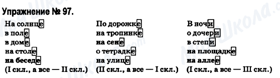 ГДЗ Російська мова 6 клас сторінка 97