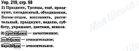 ГДЗ Російська мова 6 клас сторінка Упр.219, стр.98