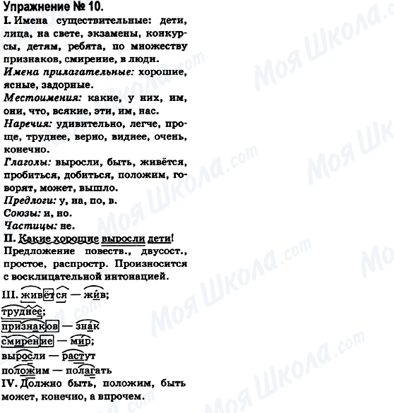 ГДЗ Російська мова 6 клас сторінка 10