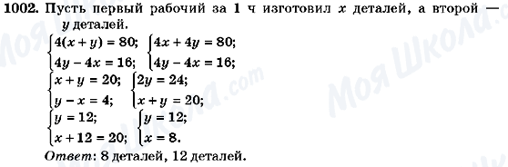 ГДЗ Алгебра 7 клас сторінка 1002