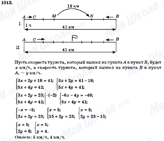 ГДЗ Алгебра 7 клас сторінка 1012