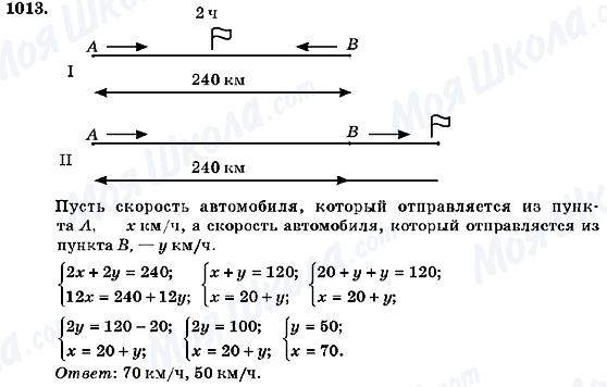 ГДЗ Алгебра 7 класс страница 1013