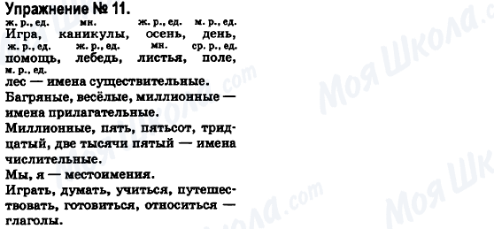 ГДЗ Російська мова 6 клас сторінка 11