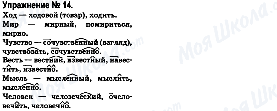 ГДЗ Російська мова 6 клас сторінка 14