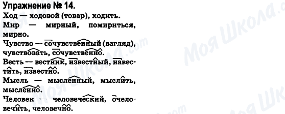 ГДЗ Русский язык 6 класс страница 14
