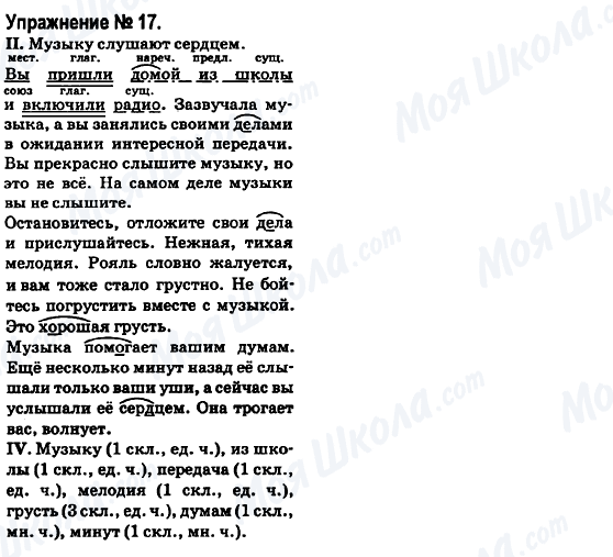 ГДЗ Російська мова 6 клас сторінка 17