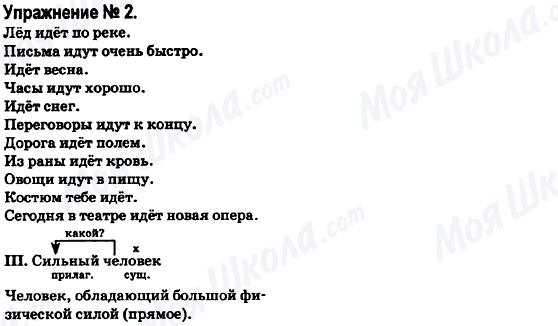 ГДЗ Російська мова 6 клас сторінка 2