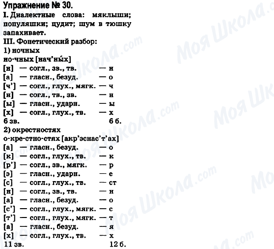 ГДЗ Російська мова 6 клас сторінка 30