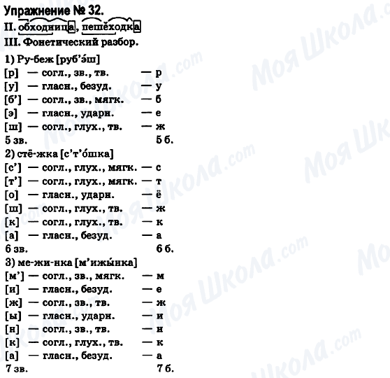 ГДЗ Російська мова 6 клас сторінка 32