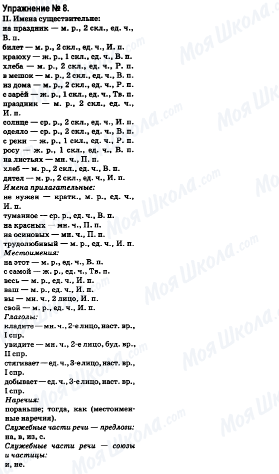 ГДЗ Російська мова 6 клас сторінка 8