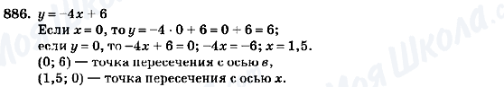 ГДЗ Алгебра 7 клас сторінка 886