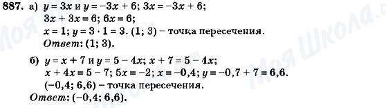 ГДЗ Алгебра 7 класс страница 887