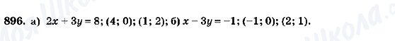 ГДЗ Алгебра 7 клас сторінка 896