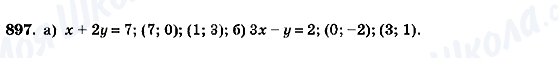 ГДЗ Алгебра 7 клас сторінка 897