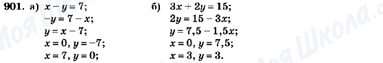 ГДЗ Алгебра 7 клас сторінка 901