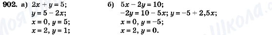 ГДЗ Алгебра 7 клас сторінка 902