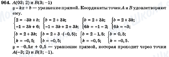 ГДЗ Алгебра 7 класс страница 964