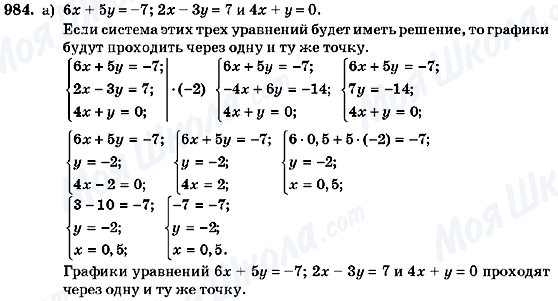 ГДЗ Алгебра 7 клас сторінка 984