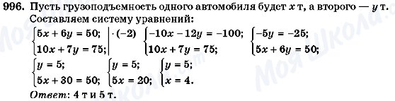 ГДЗ Алгебра 7 класс страница 996