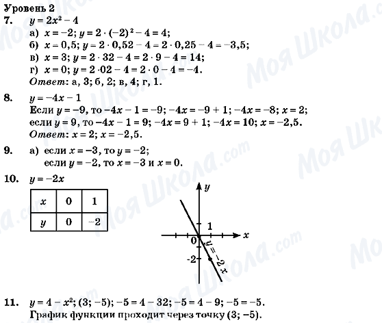 ГДЗ Алгебра 7 класс страница Уровень 2