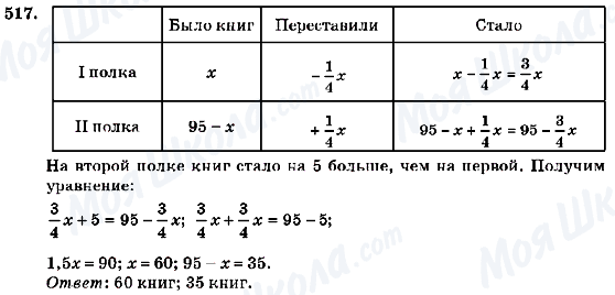 ГДЗ Алгебра 7 класс страница 517