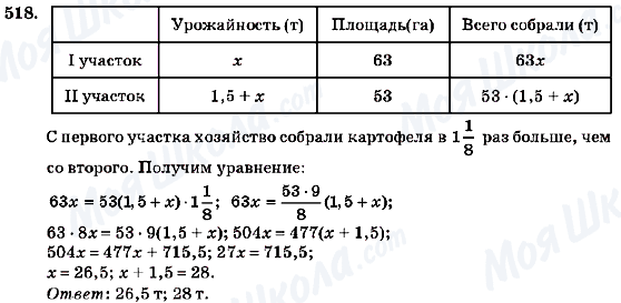ГДЗ Алгебра 7 класс страница 518