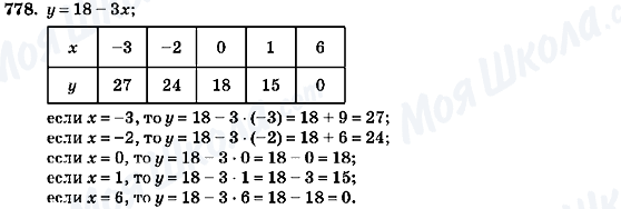 ГДЗ Алгебра 7 класс страница 778