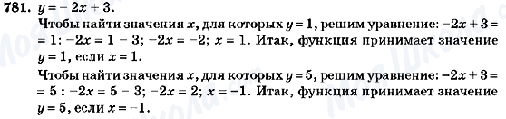 ГДЗ Алгебра 7 клас сторінка 781