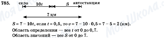 ГДЗ Алгебра 7 клас сторінка 785