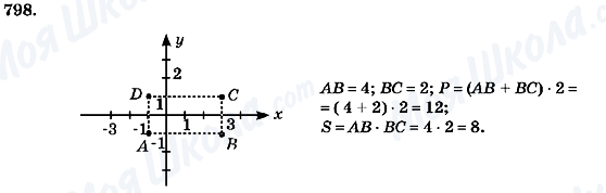 ГДЗ Алгебра 7 класс страница 798