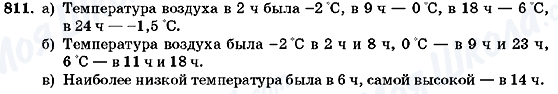 ГДЗ Алгебра 7 клас сторінка 811