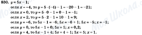 ГДЗ Алгебра 7 класс страница 830