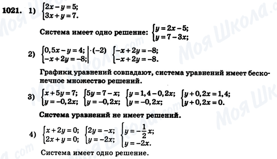 ГДЗ Алгебра 7 клас сторінка 1021