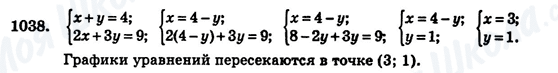 ГДЗ Алгебра 7 клас сторінка 1038