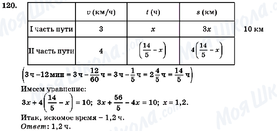 ГДЗ Алгебра 7 класс страница 120