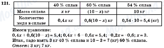 ГДЗ Алгебра 7 класс страница 121