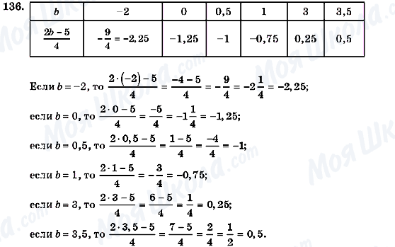 ГДЗ Алгебра 7 класс страница 136