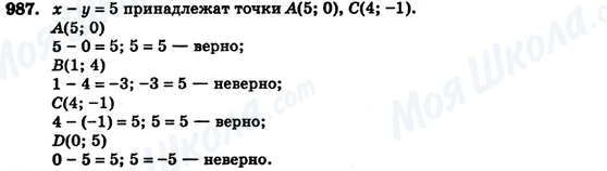ГДЗ Алгебра 7 клас сторінка 987