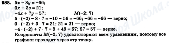 ГДЗ Алгебра 7 клас сторінка 988
