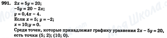 ГДЗ Алгебра 7 клас сторінка 991